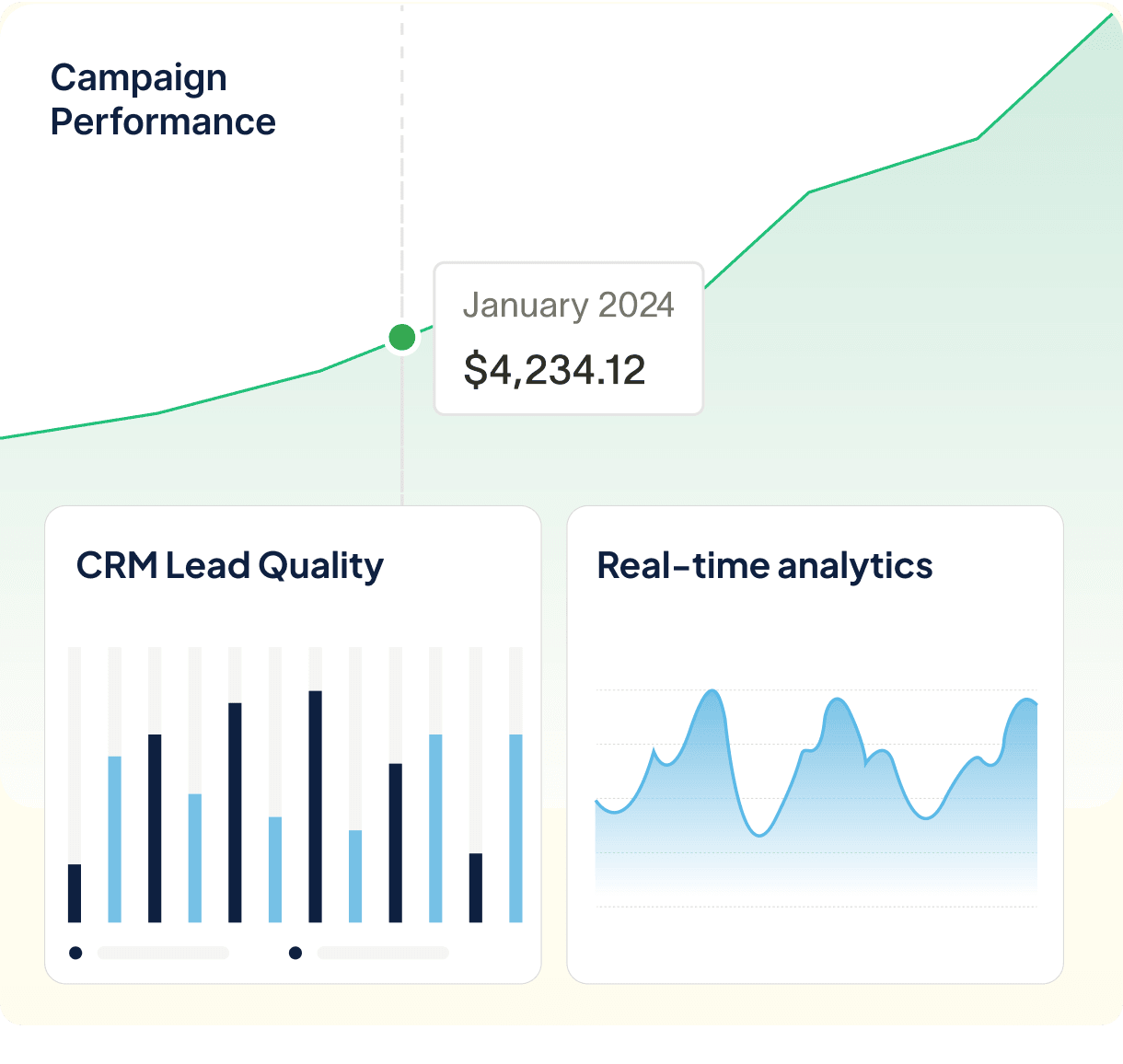 Test, Measure, Improve.
